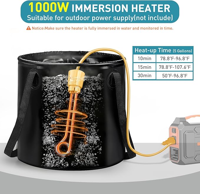Portable Hot Shower for Camping, 1000W Immersion Heated, Rechargeable Camping Shower Pump, 6.6 Gallons Folding Bucket for Camping, Hiking, Traveling, Washing